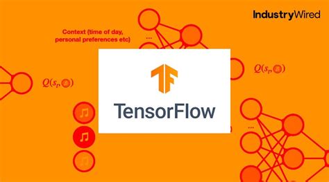 Image result for Tensorflow Projects
