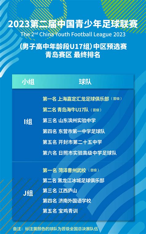 菏泽最好的4所高中，单县一中上榜_山东省