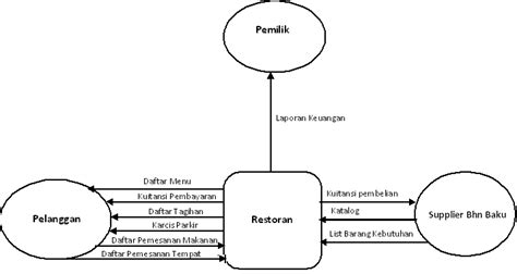 Image result for Eva 02 Introduction Script