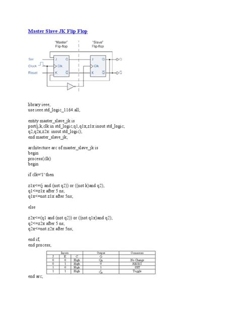 VHDL Tutorial Deutsch 的图像结果