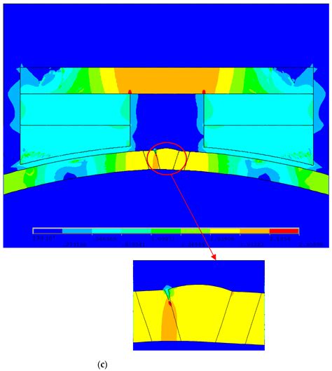 A Magnetic Flux Leakage Detector for Ferromagnetic Pipeline Welds with ...