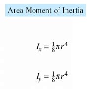 Centroid for System of Particles - Engineering Mechanics - Civil ...