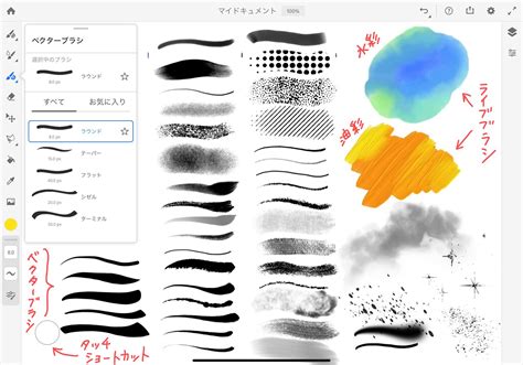 Image result for Fibonacci Code in Python