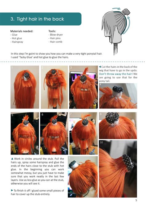 Image result for Wig Makeup Tutorial