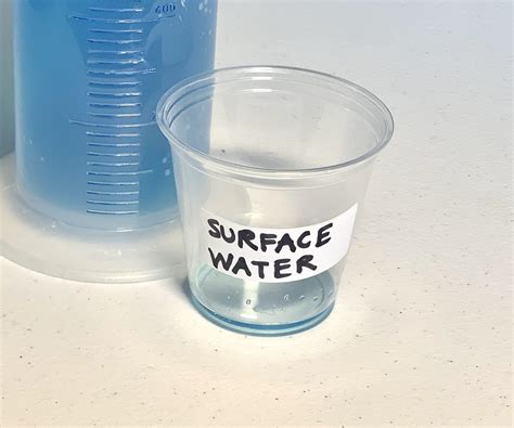 Water, Water Everywhere: Grades 6-12 Water Use Lesson Plan