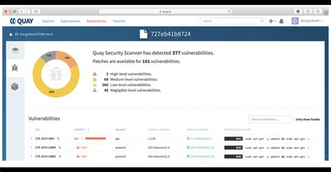 Using Quay.io to find vulnerabilities in your container images | Red ...