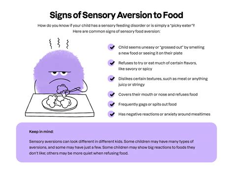 Taste Aversion Examples