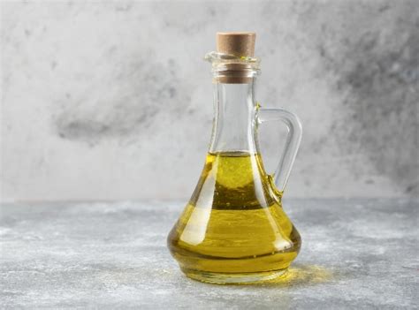 Food Additives – Message Group