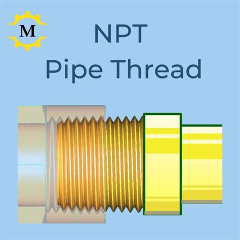 Image result for Slding Window Splitter Python
