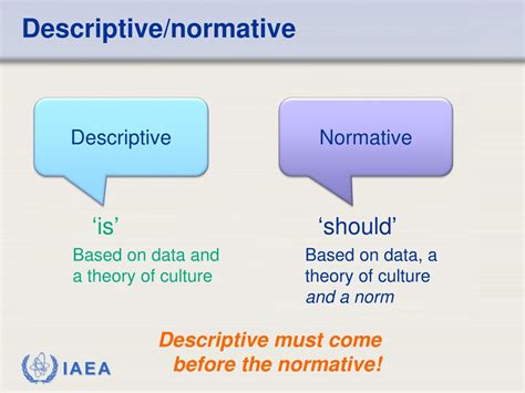 PPT - Comprehensive IAEA Safety Culture Assessment Methodology ...