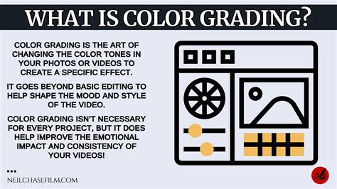 Image result for Understanding Color Grading