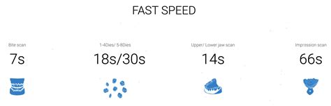 Image result for 3D DS Ex Pro Scanner Using Texture Scan Mode