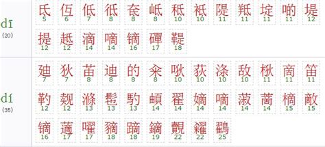 汉语拼音中的零声母和“声韵调”三拼 - 知乎