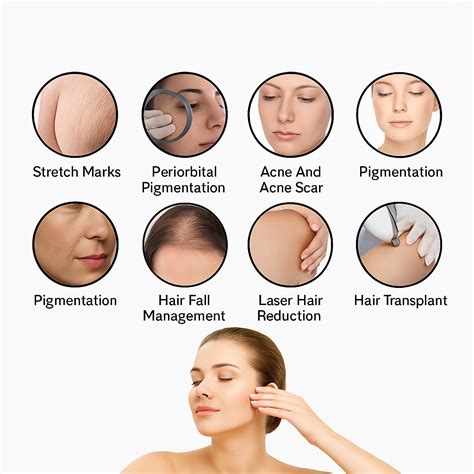 Dermatology Treatment Clinic