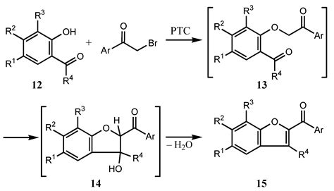 The Chemistry of α-Haloketones and Their Utility in Heterocyclic Synthesis