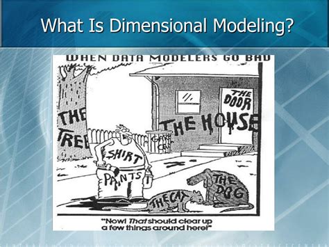 Dimensional Modeling Examples 的图像结果