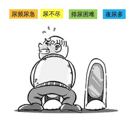 老年男性出现排尿问题就是前列腺肥大？--小心“沉默杀手”：前列腺癌！