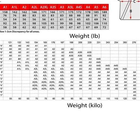 Tatami Size Charts Tatami Fightgear Tatami Gi Size Chart, 41% OFF