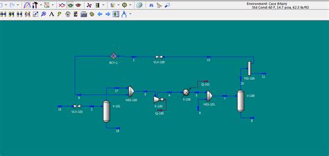 Image result for Chemical Simulation Software