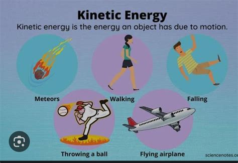 define kinetic energy - Brainly.in