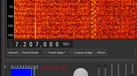 Frequency Input Function 的图像结果