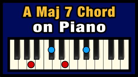 A Maj 7 Chord on Piano (Free Chart) - Professional Composers