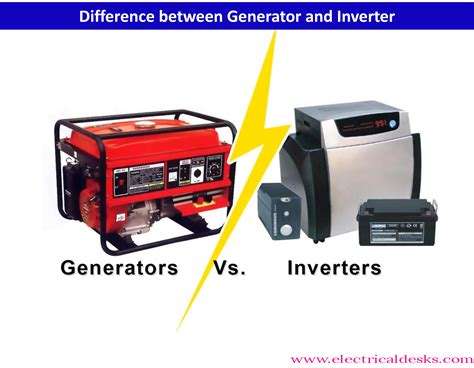 Difference between Generator and Inverter