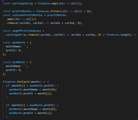 Image result for Profit Calculator Tool JavaScript