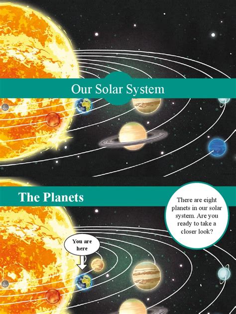 Image result for Solar System for Class 4
