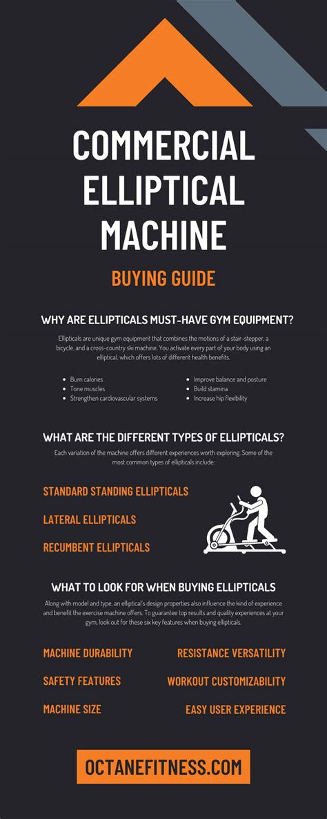 Professional Elliptical Machine 的图像结果