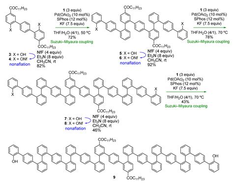 Repetitive Two-Step Method for o,o,p- and o,p-Oligophenylene Synthesis ...