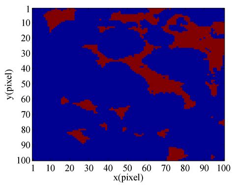 A Permeability Estimation Method Based on Elliptical Pore Approximation