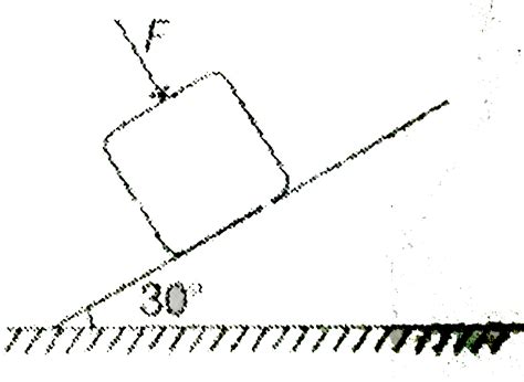 A block of mass m=2kg is resting on a rough inclined plane of ...