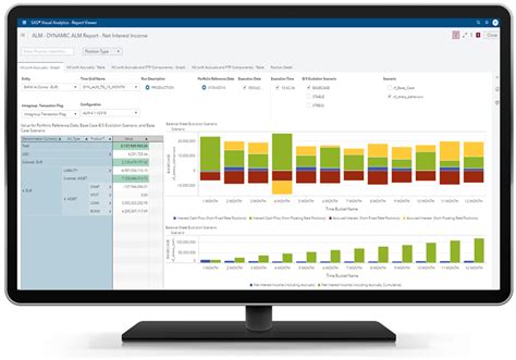 SAS an asset liability management technology leader, per Chartis | SAS ...