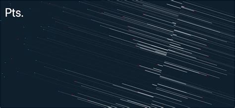 JavaScript Visualization Library 的图像结果