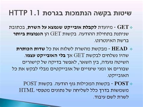 Communication About Computer 的图像结果