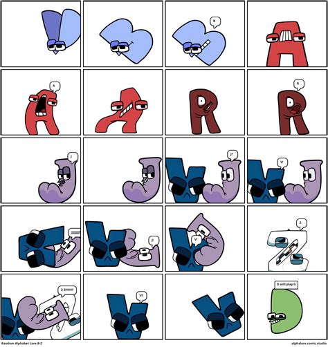 Random Alphabet Lore B-Z - Comic Studio