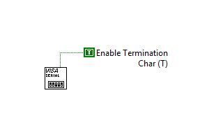 Image result for Create a Serial Master Vi LabVIEW