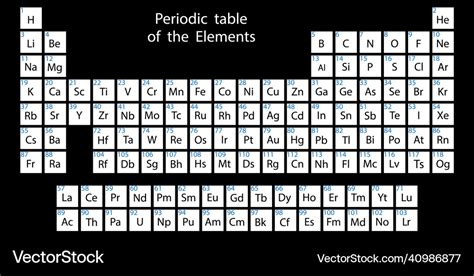 Image result for Stack Overflow Software