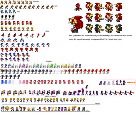 2015 Sonic Sprite Sheet - Final Results by Des-the-Dragon on DeviantArt