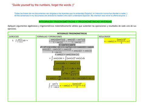 SOLUTION: Trigonometric and inverse trigonometric integrals - Studypool