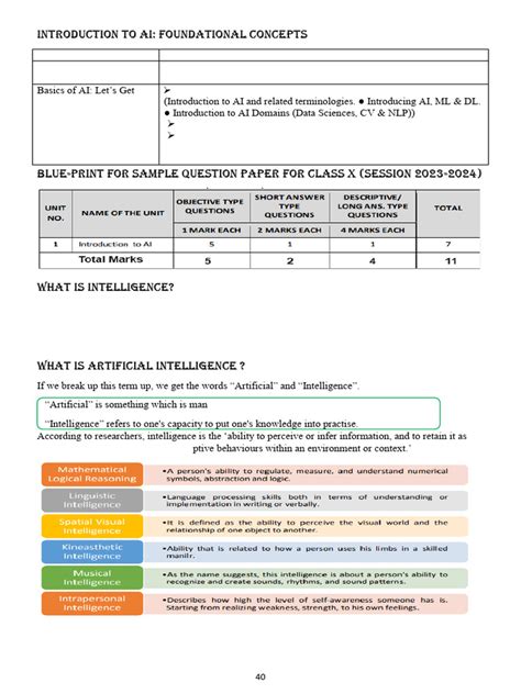 AI PDF Tutorials 的图像结果