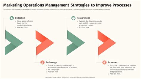Operations Management Strategies 的图像结果