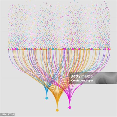 Types of Deep Learning Models 的图像结果