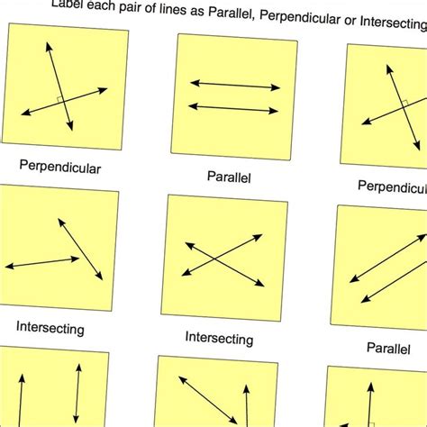 Image result for Real Life Examples of Intersecting Lines