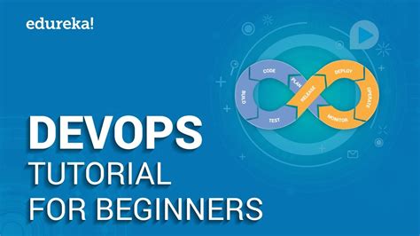 DevOps Tutorial Code Decode 的图像结果