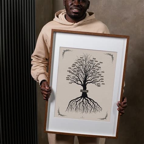 Language Tree Poster 的图像结果