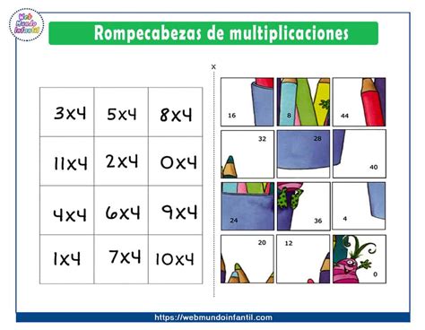 Image result for Example of Adding 4 Numbers in Pascal