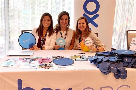 Box Software Tutorials 的图像结果