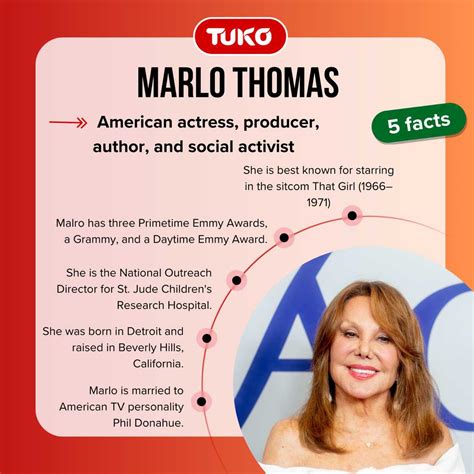 Marlo Thomas' plastic surgery transformation: Her before and after pics - Tuko.co.ke